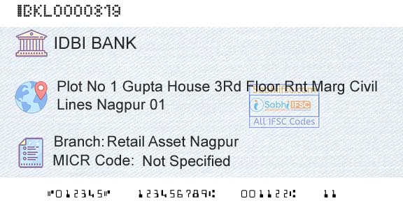 Idbi Bank Retail Asset NagpurBranch 