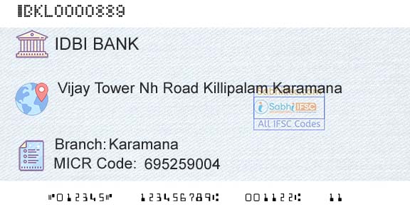 Idbi Bank KaramanaBranch 