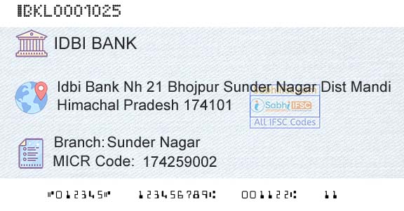 Idbi Bank Sunder NagarBranch 
