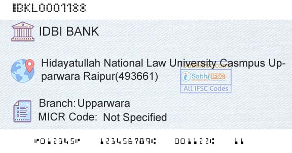 Idbi Bank UpparwaraBranch 