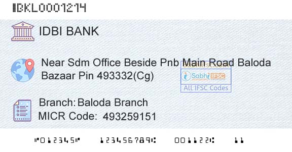 Idbi Bank Baloda BranchBranch 