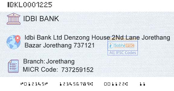 Idbi Bank JorethangBranch 