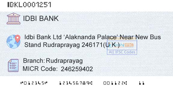 Idbi Bank RudraprayagBranch 