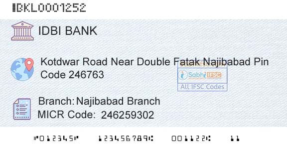 Idbi Bank Najibabad BranchBranch 
