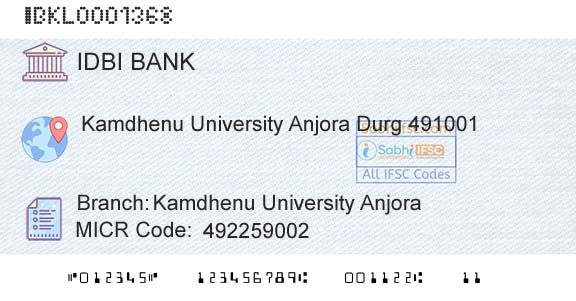 Idbi Bank Kamdhenu University AnjoraBranch 