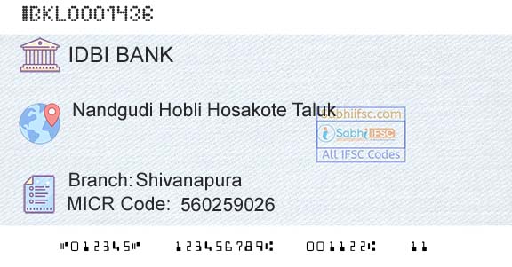 Idbi Bank ShivanapuraBranch 