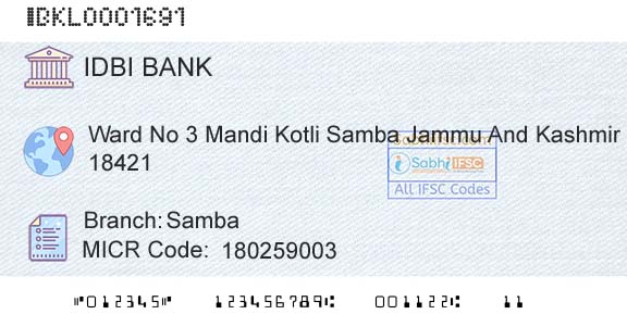 Idbi Bank SambaBranch 