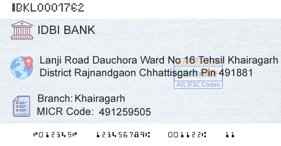 Idbi Bank KhairagarhBranch 