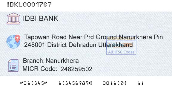 Idbi Bank NanurkheraBranch 
