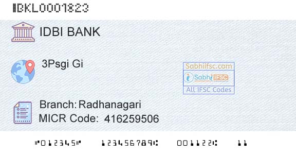 Idbi Bank RadhanagariBranch 