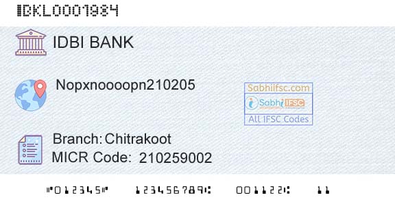 Idbi Bank ChitrakootBranch 