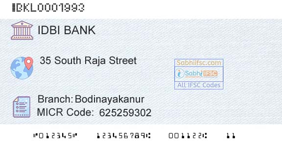 Idbi Bank BodinayakanurBranch 