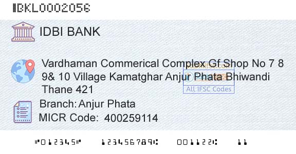 Idbi Bank Anjur PhataBranch 