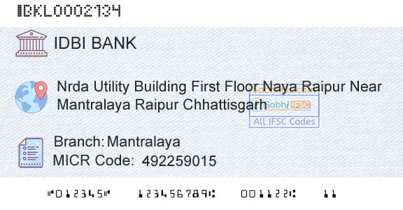 Idbi Bank MantralayaBranch 