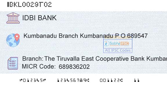 Idbi Bank The Tiruvalla East Cooperative Bank Kumbanad BrancBranch 