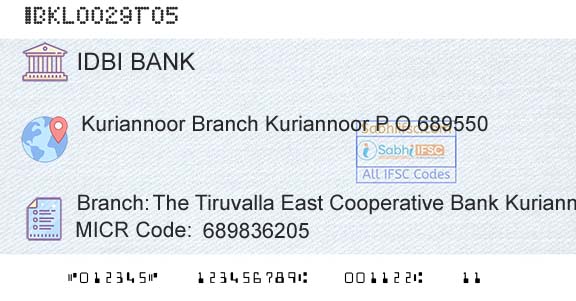 Idbi Bank The Tiruvalla East Cooperative Bank Kuriannoor BraBranch 