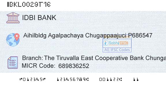 Idbi Bank The Tiruvalla East Cooperative Bank ChungapparaBranch 