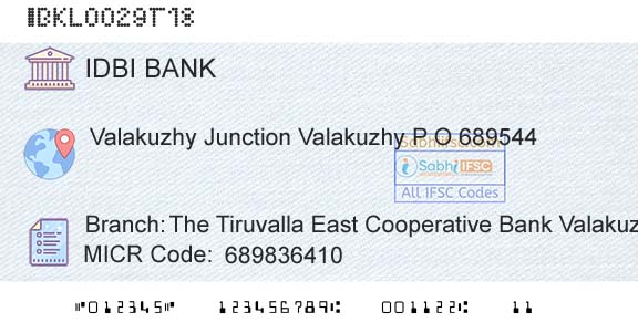 Idbi Bank The Tiruvalla East Cooperative Bank ValakuzhyBranch 