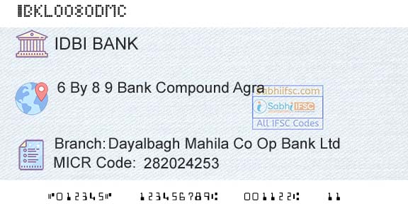 Idbi Bank Dayalbagh Mahila Co Op Bank LtdBranch 
