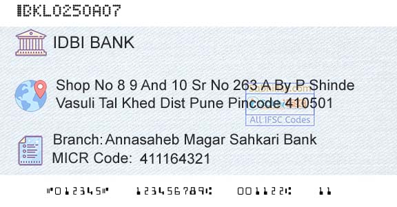 Idbi Bank Annasaheb Magar Sahkari BankBranch 