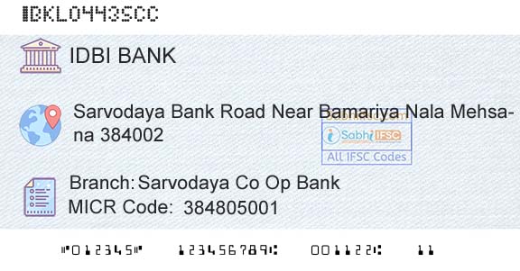 Idbi Bank Sarvodaya Co Op BankBranch 