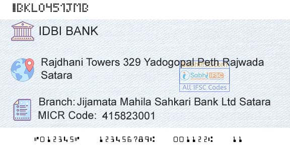 Idbi Bank Jijamata Mahila Sahkari Bank Ltd SataraBranch 