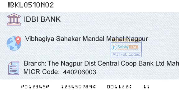 Idbi Bank The Nagpur Dist Central Coop Bank Ltd MahalBranch 