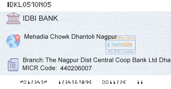 Idbi Bank The Nagpur Dist Central Coop Bank Ltd DhantoliBranch 