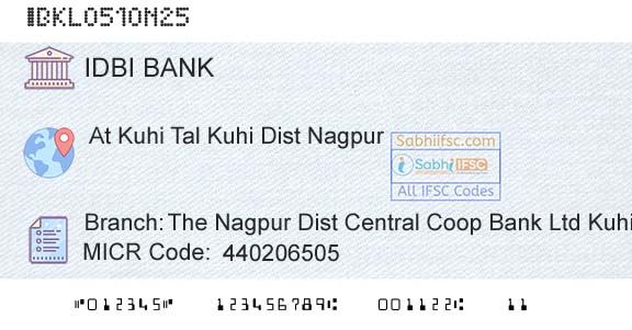 Idbi Bank The Nagpur Dist Central Coop Bank Ltd KuhiBranch 