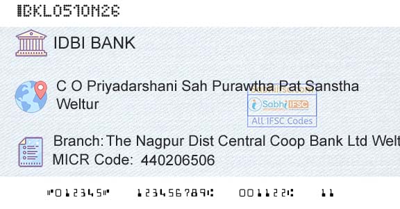 Idbi Bank The Nagpur Dist Central Coop Bank Ltd WelturBranch 