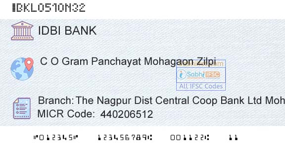 Idbi Bank The Nagpur Dist Central Coop Bank Ltd Mohgaon ZilpBranch 