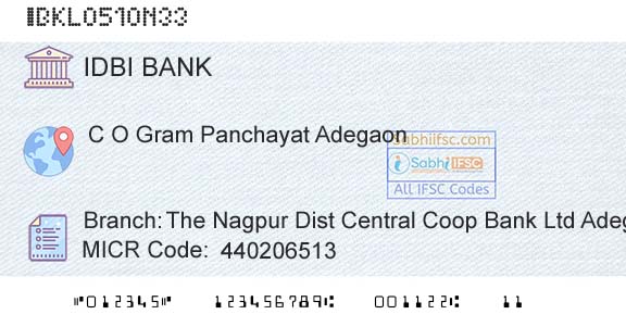 Idbi Bank The Nagpur Dist Central Coop Bank Ltd AdegaonBranch 