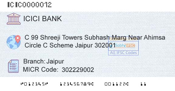 Icici Bank Limited JaipurBranch 