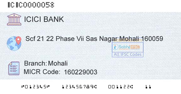 Icici Bank Limited MohaliBranch 