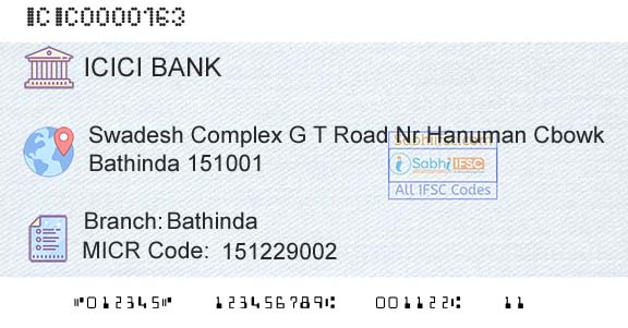 Icici Bank Limited BathindaBranch 