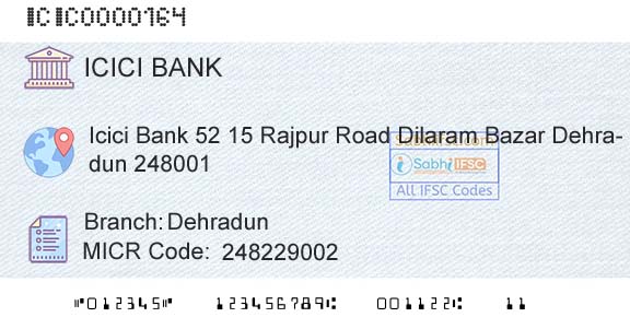 Icici Bank Limited DehradunBranch 