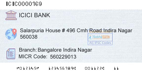 Icici Bank Limited Bangalore Indira NagarBranch 
