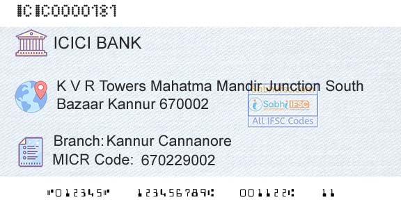 Icici Bank Limited Kannur CannanoreBranch 