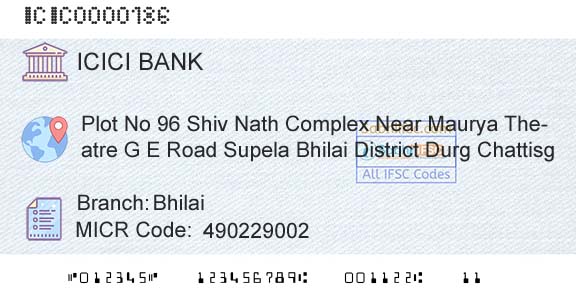 Icici Bank Limited BhilaiBranch 