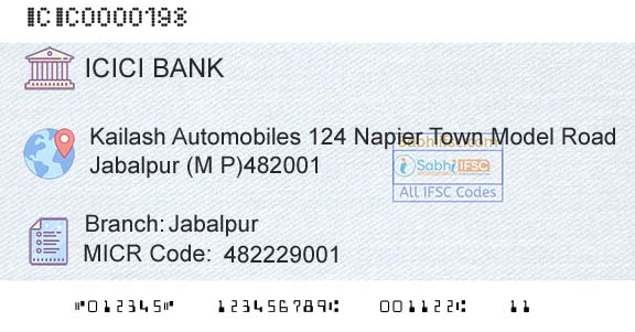 Icici Bank Limited JabalpurBranch 