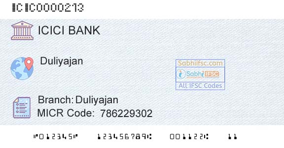 Icici Bank Limited DuliyajanBranch 