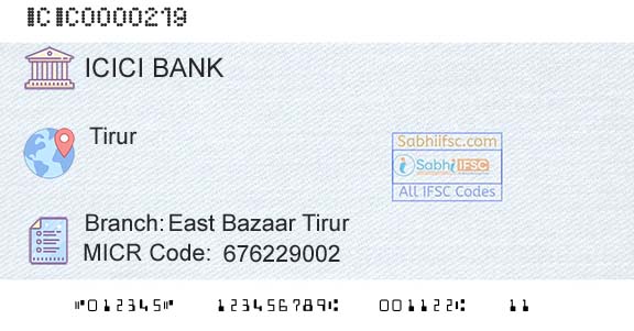 Icici Bank Limited East Bazaar TirurBranch 