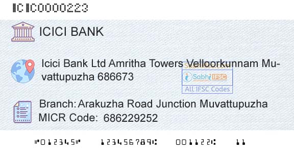 Icici Bank Limited Arakuzha Road Junction MuvattupuzhaBranch 