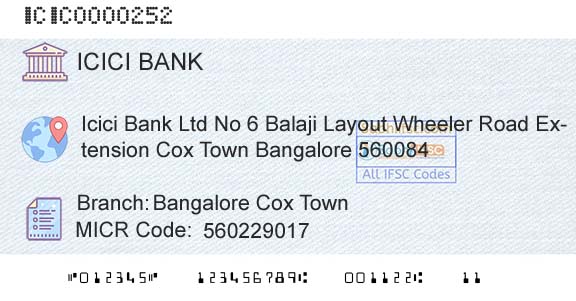 Icici Bank Limited Bangalore Cox TownBranch 
