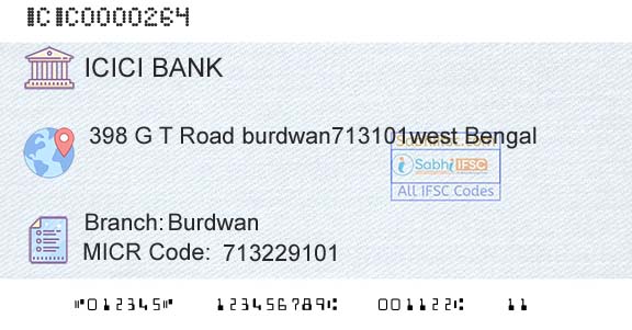 Icici Bank Limited BurdwanBranch 