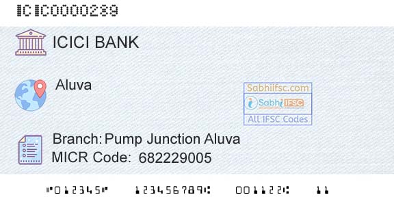 Icici Bank Limited Pump Junction AluvaBranch 
