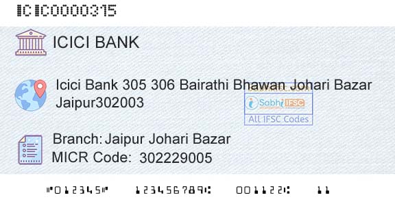 Icici Bank Limited Jaipur Johari BazarBranch 