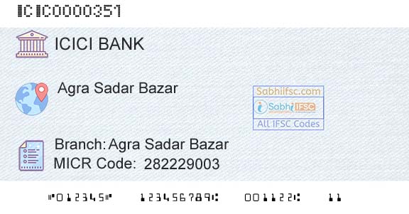 Icici Bank Limited Agra Sadar BazarBranch 