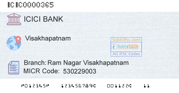 Icici Bank Limited Ram Nagar VisakhapatnamBranch 