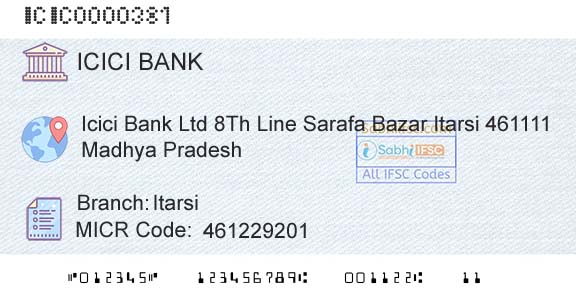 Icici Bank Limited ItarsiBranch 